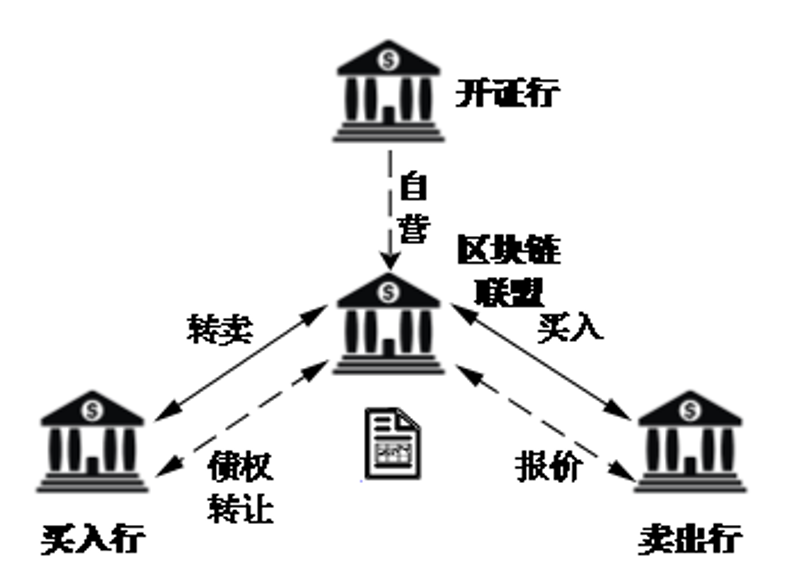 了解如何选择合适的进出口代理公司对于中小型企业来说至关重要。本文将通过步骤化教学的方式，帮助你找到最适合自己的合作伙伴。